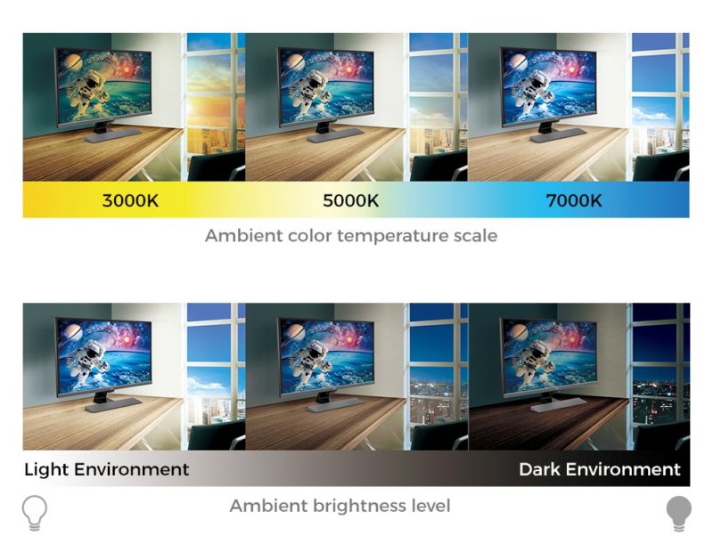 Light environment benq